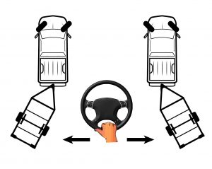 This image has an empty alt attribute; its file name is trailer-reversing-300x239.jpg